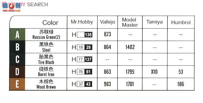 HobbyBoss ̹ 83818 T-37ˮ½̹