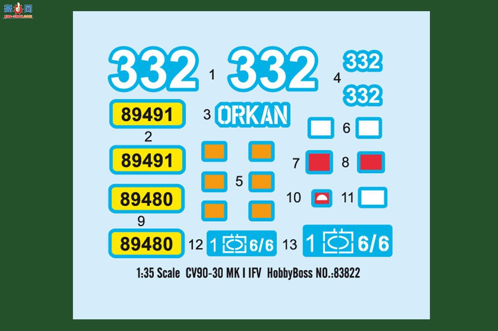 HobbyBoss ̹ 83822 CV90-30 MK I ս