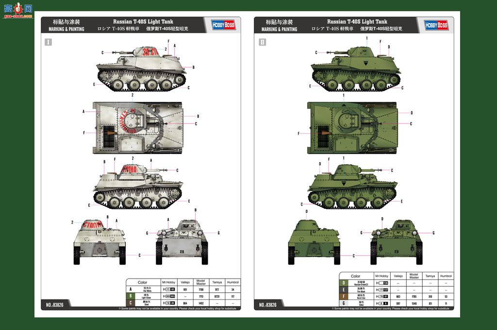 HobbyBoss ̹ 83826 ˹T-40S̹-