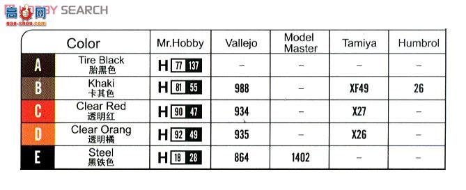 HobbyBoss  83833 GMC CCKW-352ػǹ