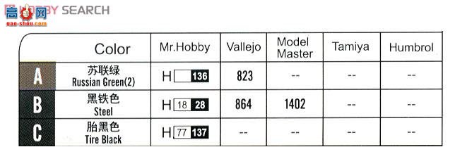 HobbyBoss 83838 BA-3װ׳