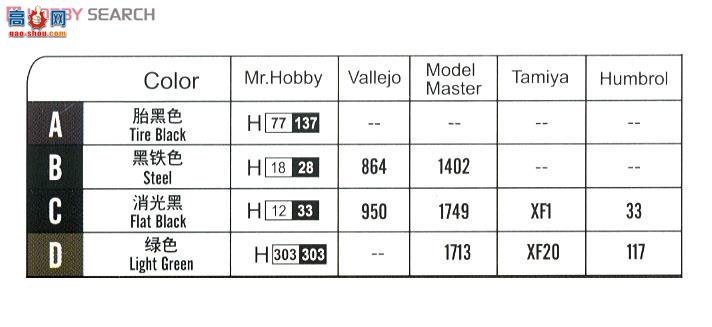 HobbyBoss 83839 BA-6װ׳