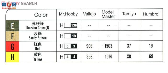 HobbyBoss 83839 BA-6װ׳