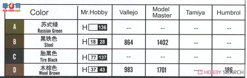 HobbyBoss ̹ 83844 T-35̹-