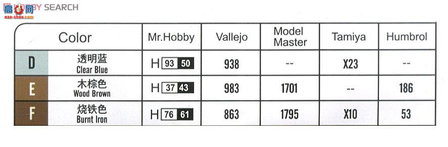 HobbyBoss ̹ 83852 T-28 ̹()