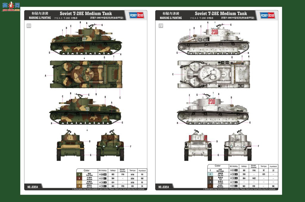 HobbyBoss ̹ 83854 T-28E̹(װ)