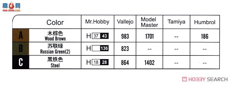 HobbyBoss ̹ 83875 SU-18