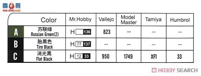 HobbyBoss  83886 ˹ZIS-5Bÿ