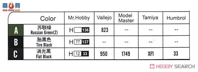 HobbyBoss  83886 ˹ZIS-5Bÿ