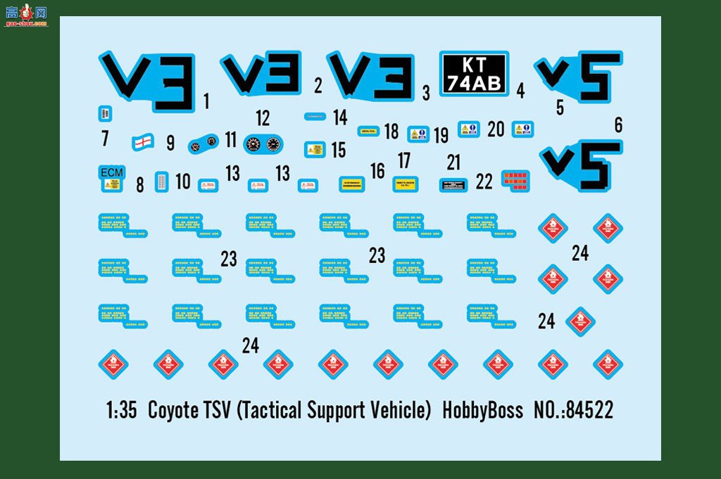 HobbyBoss װ׳ 84522 Ӣǡս֧Ԯ-