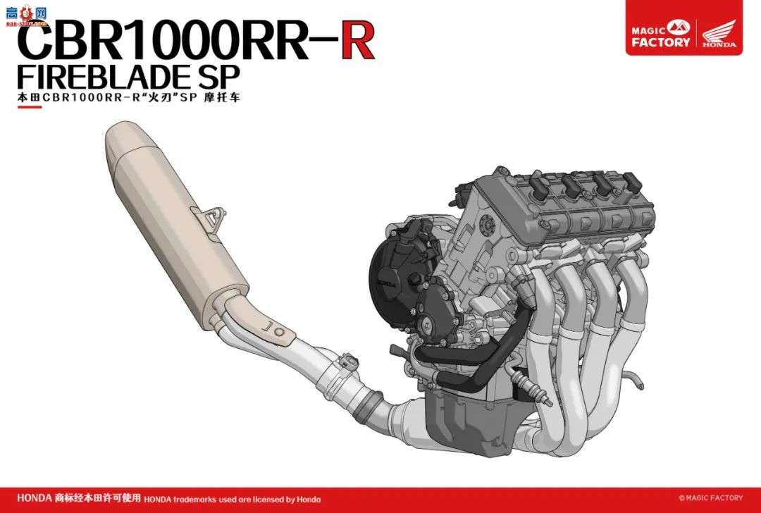 ħƷ 1/9 CBR1000RR-RSP ֻϼܣ