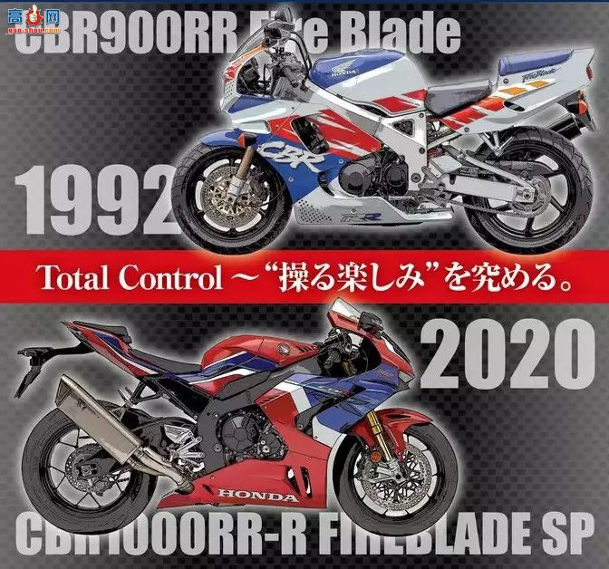 ħƷ 1/9 CBR1000RR-RSP ֻϼܣ