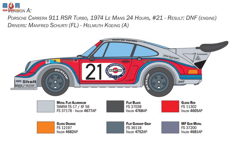  ITALERI  3625 ʱݿ RSR ѹ-