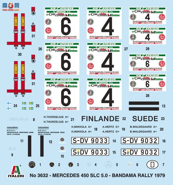  ITALERI  3632 ÷˹-450SLC  Bandama 1979-