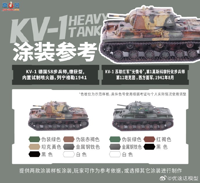 �����ٴ���Ʒ��1/144����KV-1��KV-1S��KV-2�ͱ�KV-3