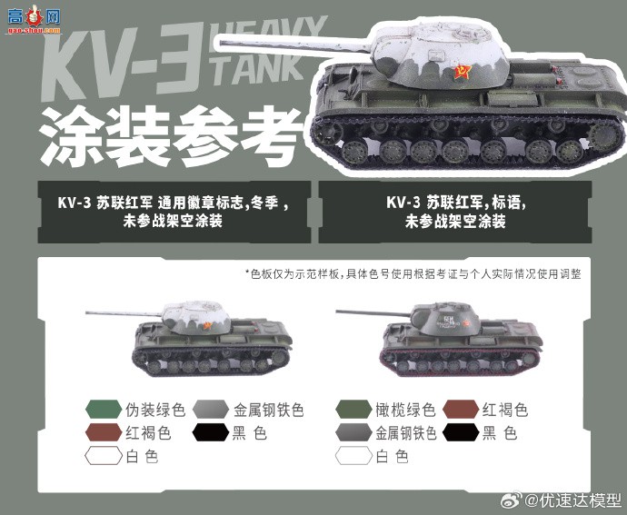 �����ٴ���Ʒ��1/144����KV-1��KV-1S��KV-2�ͱ�KV-3