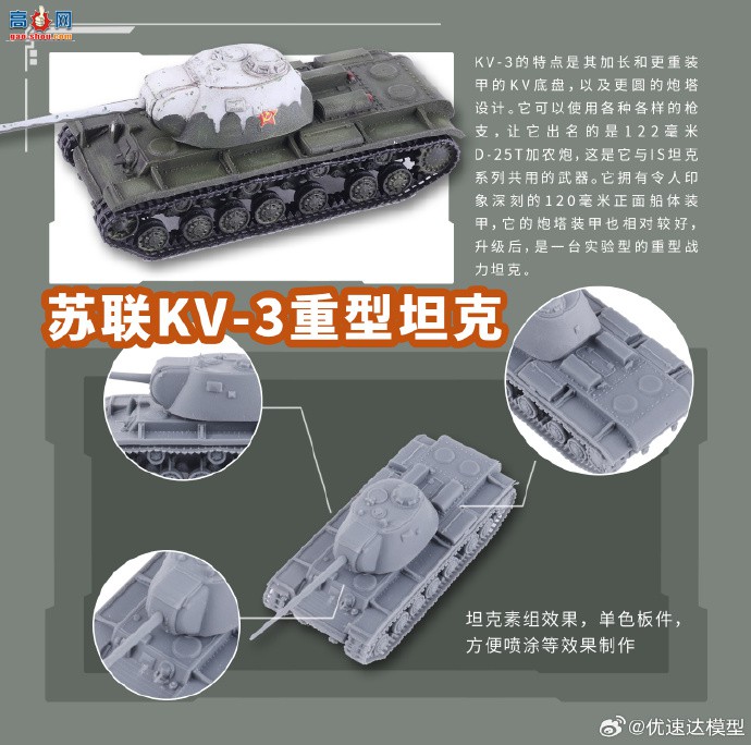 �����ٴ���Ʒ��1/144����KV-1��KV-1S��KV-2�ͱ�KV-3