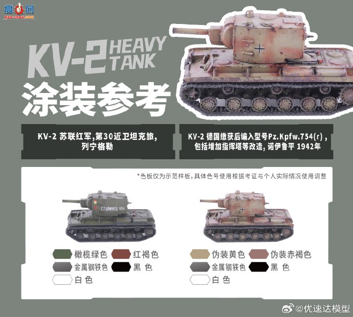 �����ٴ���Ʒ��1/144����KV-1��KV-1S��KV-2�ͱ�KV-3